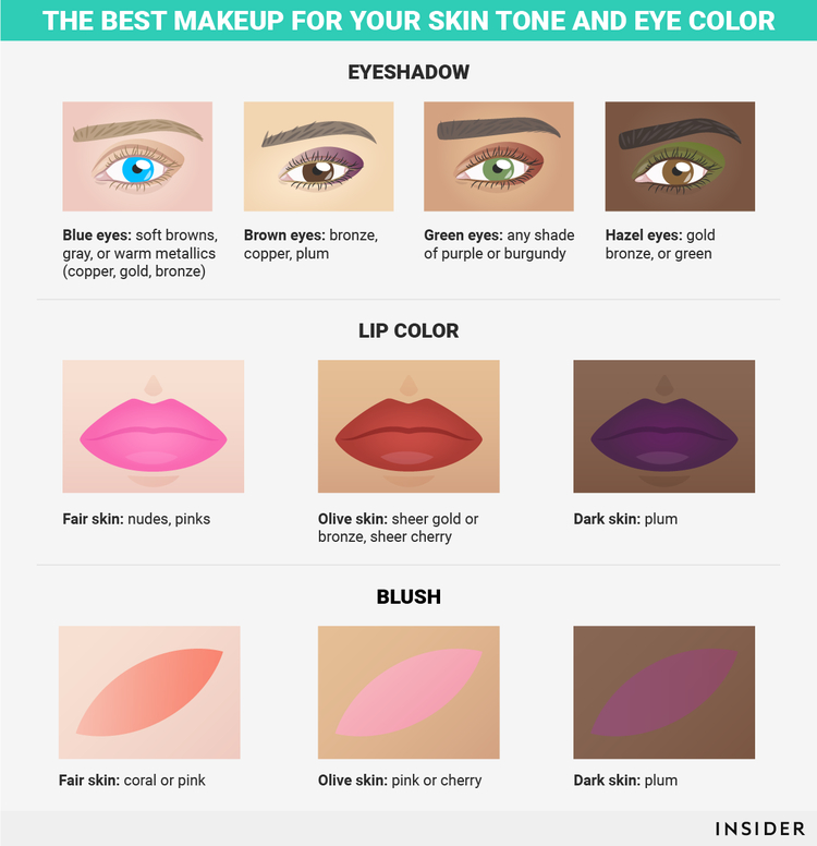 Best Eye Makeup For Pale Skin The Best Makeup For Your Skin Tone And Eye Color Insider