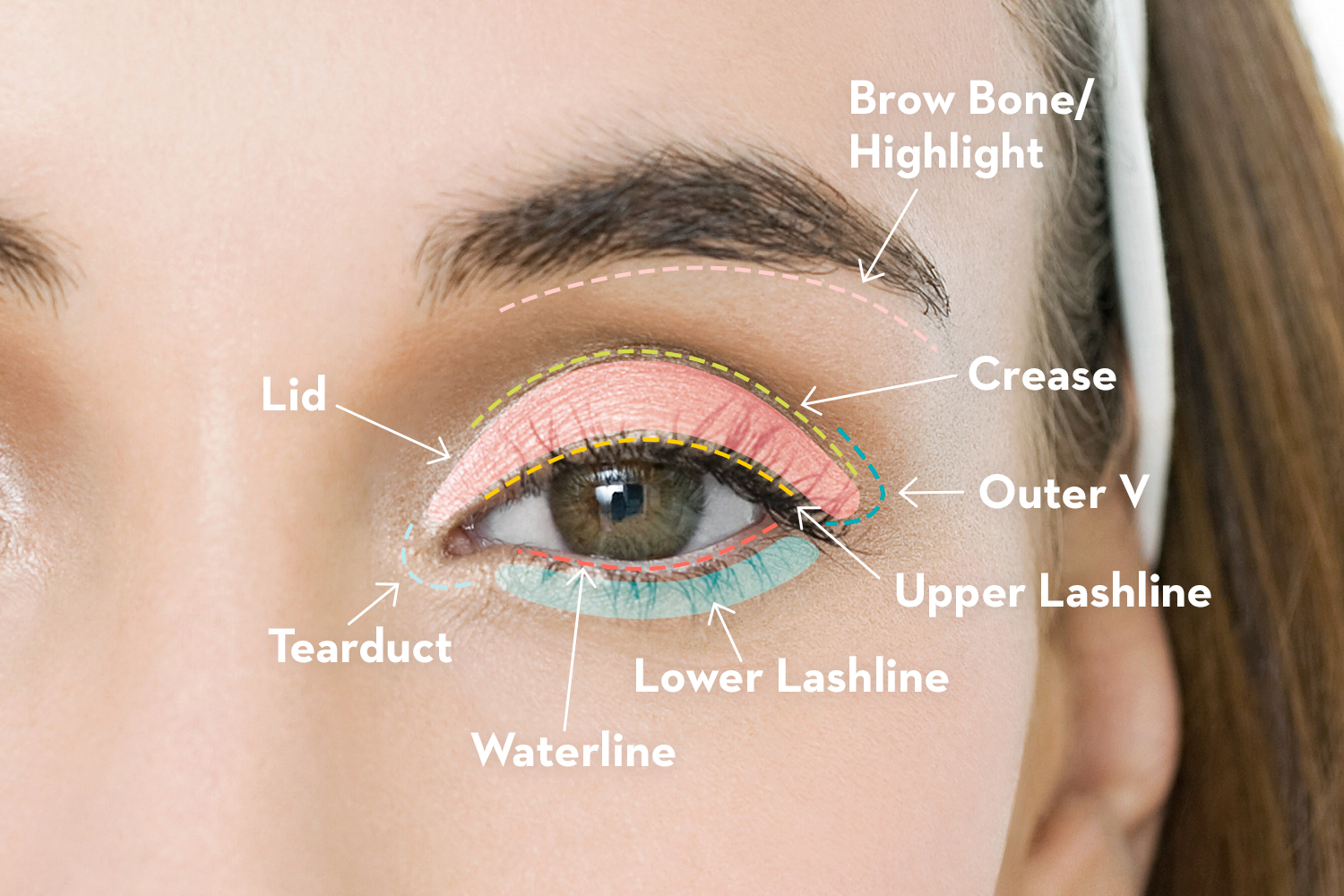 Casual Eye Makeup How To Apply Eyeshadow Best Eye Makeup Tutorial
