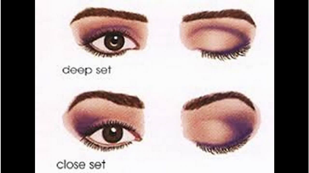 Deep Set Eyes Makeup Eye Makeup For Deep Set Eyes Video Dailymotion