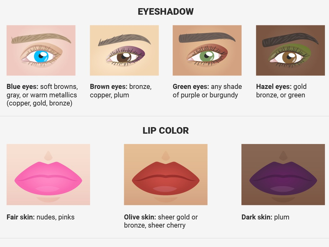 Eye Makeup For Light Brown Skin The Best Makeup For Your Skin Tone And Eye Color Insider