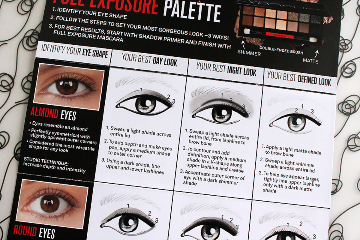 Eye Makeup For Round Eyes Girl Guide How To Apply Makeup For Your Eye Shape How To Figure