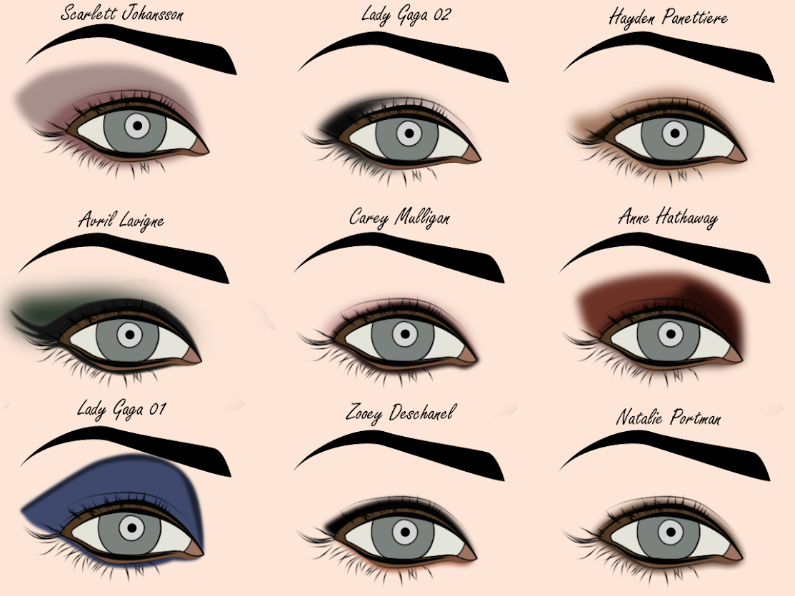 Eye Makeup Styles Secret Makeup Diary Eye Shadow Styles Template Free Download