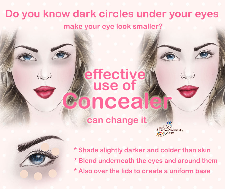 How To Take Pictures Of Your Eye Makeup Makeup Tips For Your Eyes Appear Bigger And Wider Pinkmirror Blog