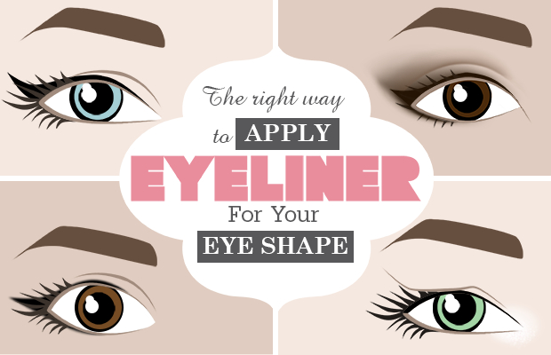 How To Take Pictures Of Your Eye Makeup The Right Way To Apply Eyeliner For Your Eye Shape Beauty And The