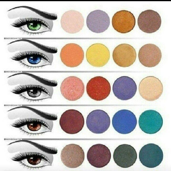 Makeup Colour Wheel For Eyes Eye Makeup Color Wheel Eye Makeup