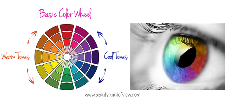 Makeup Colour Wheel For Eyes How To Make Your Natural Eye Color Stand Out Beauty Point Of View