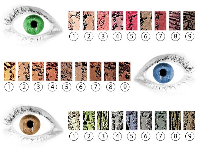 Makeup Colour Wheel For Eyes How To Pick Eyeshadow For Your Eye Color Beth Bender Beauty