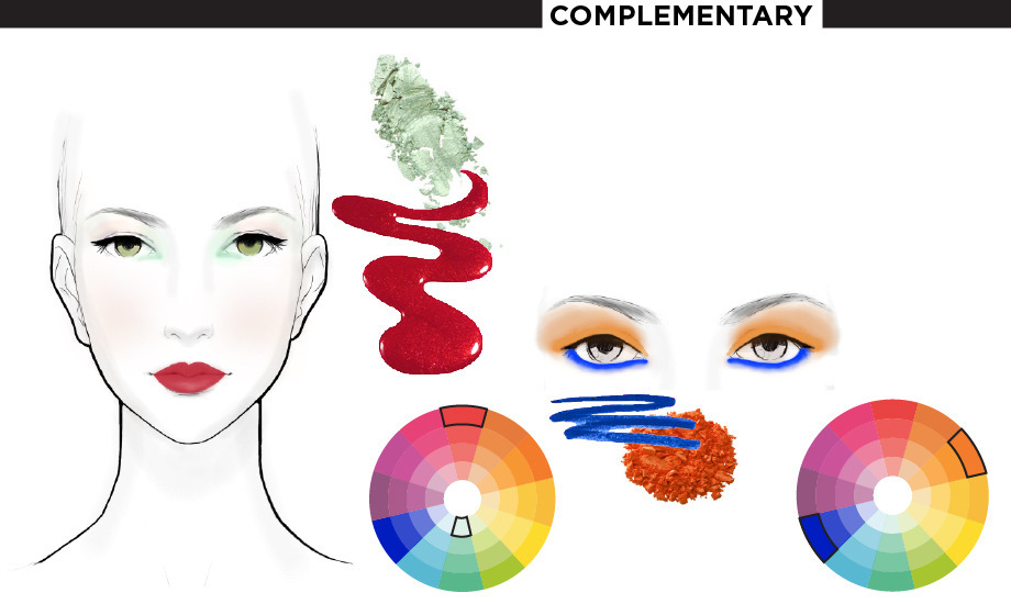 Makeup Colour Wheel For Eyes Makeup Meets Color Theory Beautylish