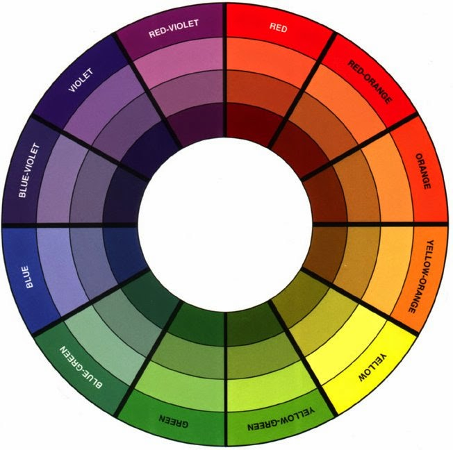 Makeup Colour Wheel For Eyes The Best Eye Makeup For Your Eye Colour Beauty Division