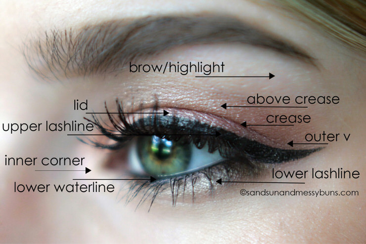 Makeup Eye Looks Pretty Eye Makeup Looks Best Makeup Tutorials For Women Over 40