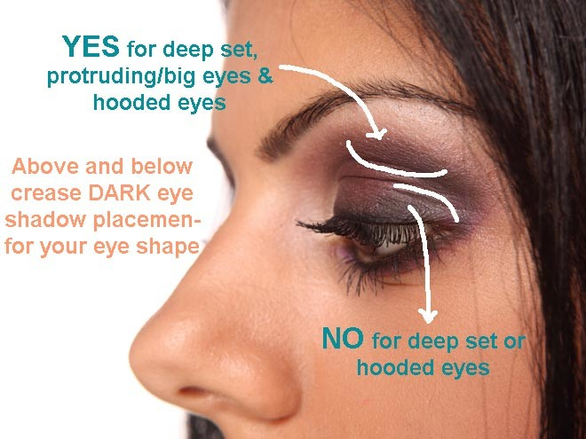 Makeup Ideas For Deep Set Eyes Small Deep Set Eyes Makeup Tips Dos And Donts Minki Lashes