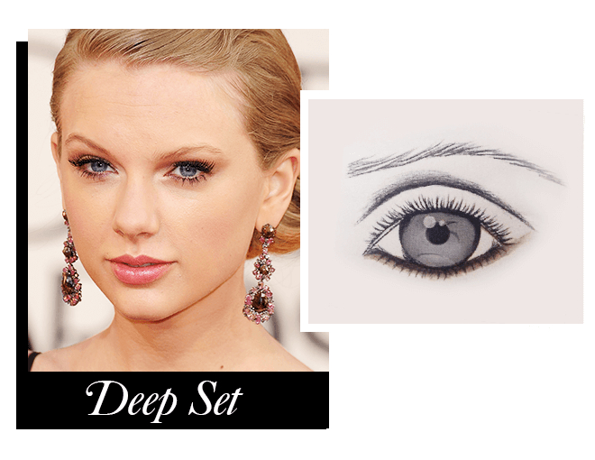 Makeup Ideas For Deep Set Eyes The Suitable Makeup For Deep Set Eyes My Makeup Ideas