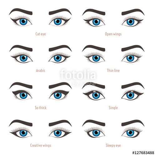 Sleepy Eyes Makeup Types Of Eye Makeup Eyeliner Shape Tutorial Illustration Of